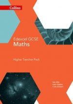 GCSE Maths Edexcel Higher Teacher Pack