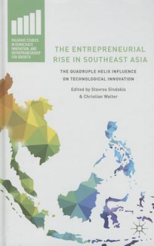 Entrepreneurial Rise in Southeast Asia