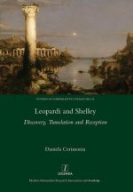 Leopardi and Shelley