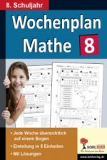Wochenplan Mathe, 8. Schuljahr
