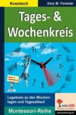Tageskreis & Wochenkreis