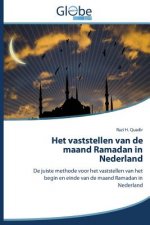Het Vaststellen Van de Maand Ramadan in Nederland