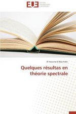 Quelques R sultas En Th orie Spectrale