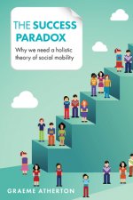 Success Paradox