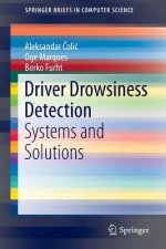 Driver Drowsiness Detection