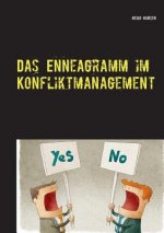 Enneagramm im Konfliktmanagement