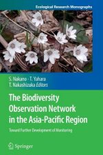 Biodiversity Observation Network in the Asia-Pacific Region