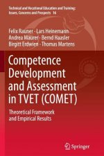 Competence Development and Assessment in TVET (Comet)