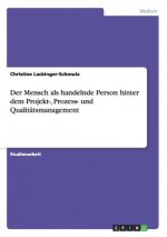 Mensch als handelnde Person hinter dem Projekt-, Prozess- und Qualitatsmanagement