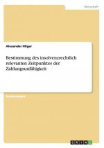 Bestimmung des insolvenzrechtlich relevanten Zeitpunktes der Zahlungsunfahigkeit