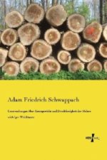 Untersuchungen uber Raumgewicht und Druckfestigkeit des Holzes wichtiger Waldbaume