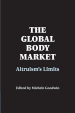 Global Body Market
