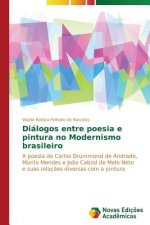 Dialogos entre poesia e pintura no Modernismo brasileiro