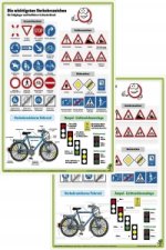 Die wichtigsten Verkehrszeichen für Fußgänger und Radfahrer in Deutschland, DUO-Schreibunterlage klein