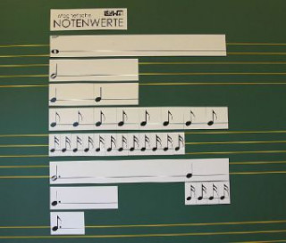 Magnetische Notenwerte (Notenpyramide)