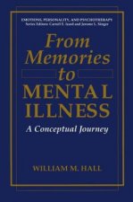 From Memories to Mental Illness