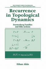 Recurrence in Topological Dynamics