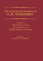 Collected Works of L. S. Vygotsky
