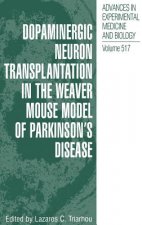 Dopaminergic Neuron Transplantation in the Weaver Mouse Model of Parkinson's Disease