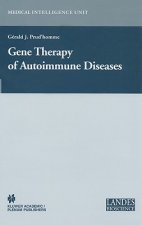 Gene Therapy of Autoimmune Disease