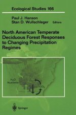 North American Temperate Deciduous Forest Responses to Changing Precipitation Regimes