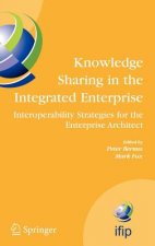 Knowledge Sharing in the Integrated Enterprise