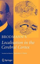 Brodmann's