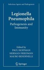 Legionella Pneumophila: Pathogenesis and Immunity