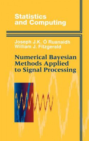 Numerical Bayesian Methods Applied to Signal Processing