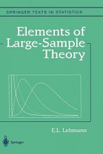 Elements of Large-Sample Theory