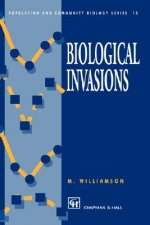 Biological Invasions