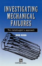 Investigating Mechanical Failures