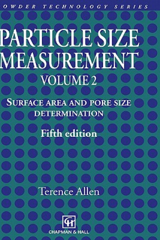 Particle Size Measurement