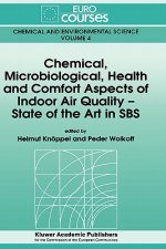 Chemical, Microbiological, Health and Comfort Aspects of Indoor Air Quality - State of the Art in SBS