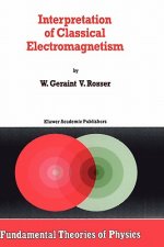 Interpretation of Classical Electromagnetism