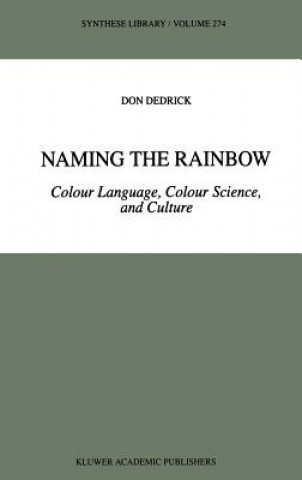 Naming the Rainbow