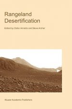 Rangeland Desertification