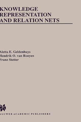 Knowledge Representation and Relation Nets