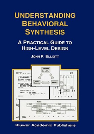 Understanding Behavioral Synthesis