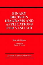 Binary Decision Diagrams and Applications for VLSI CAD