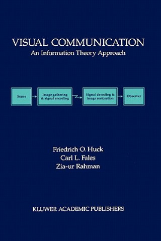 Visual Communication