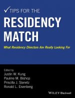 Tips for the Residency Match - What Residency Directors Are Really Looking For