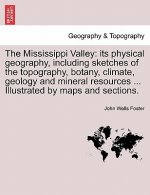 Mississippi Valley
