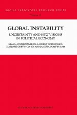 Global Instability