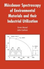 Mössbauer Spectroscopy of Environmental Materials and Their Industrial Utilization