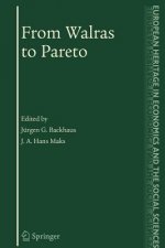 From Walras to Pareto