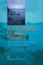 Rehabilitated Estuarine Ecosystem