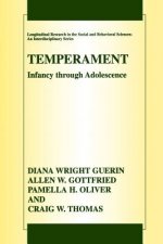 Temperament