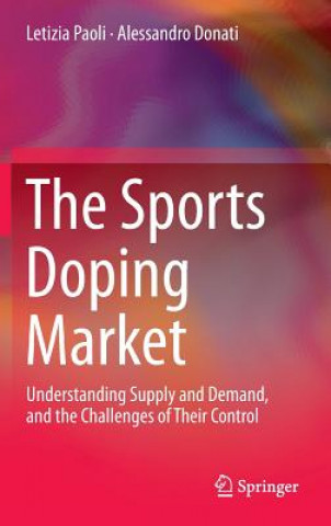 Sports Doping Market