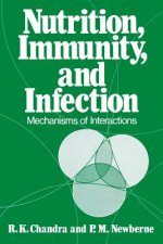Nutrition, Immunity, and Infection
